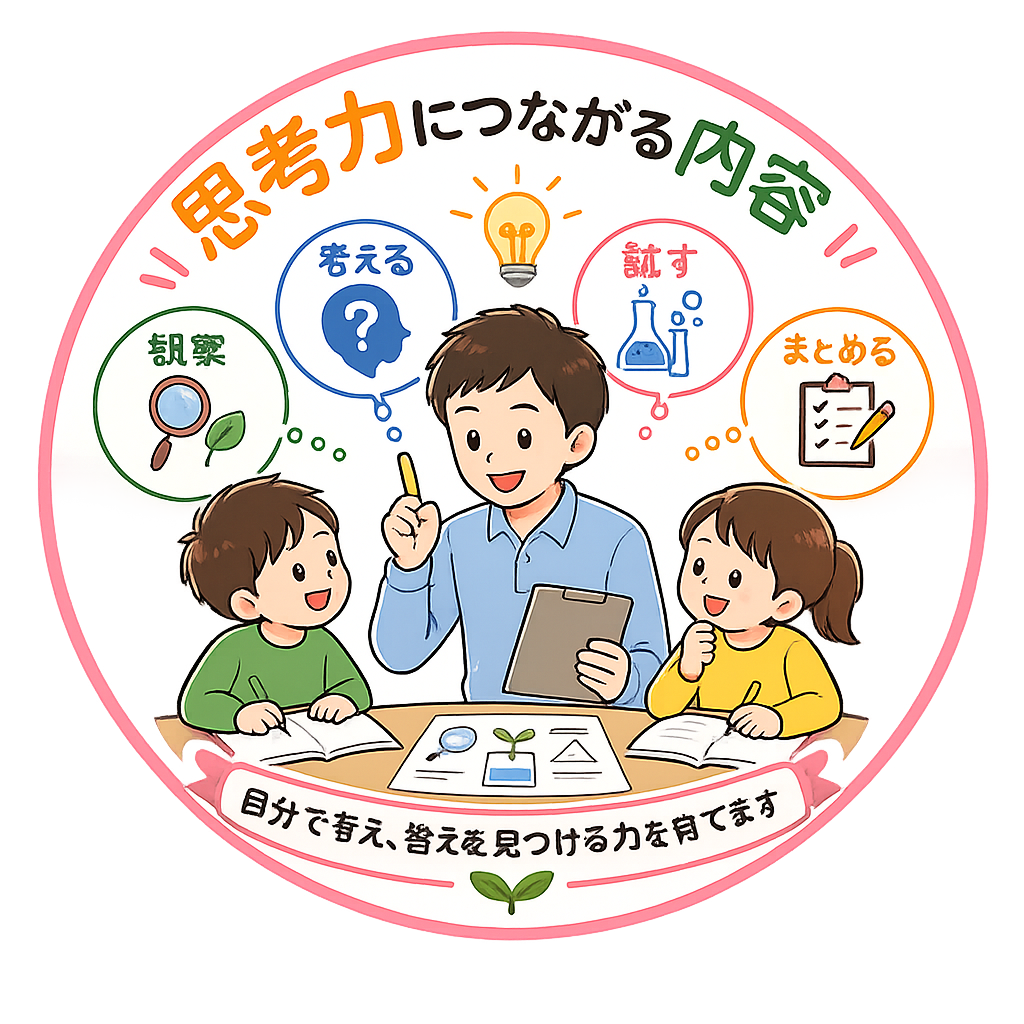思考力につながる内容